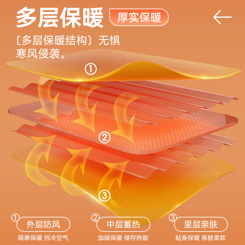 浪莎女士保暖内衣加绒加厚冬季防寒中老年人妈妈秋衣秋裤保暖套装高清大图