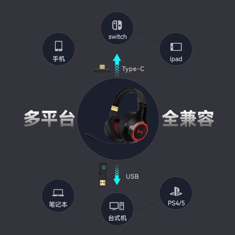 HECATE/漫步者G4S PRO无线游戏耳机头戴式电竞吃鸡专用蓝牙台式电脑耳麦 黑色图片