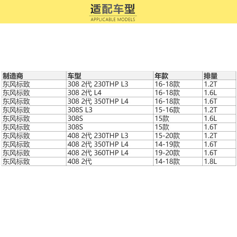马勒(MAHLE)活性炭空调滤LAK1297/S适配16-18款标致308/标致308S/标致408 2代