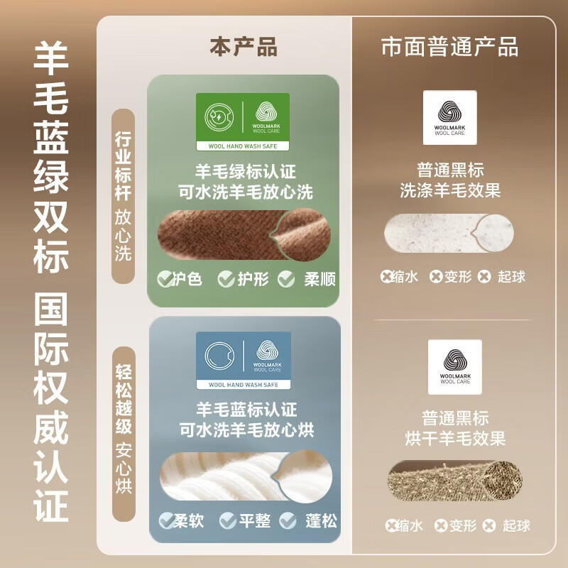 小天鹅(LittleSwan)纯平自由嵌 热泵烘干机家用烘衣服 12KG大容量 变频TH12VH628PLUS高清大图