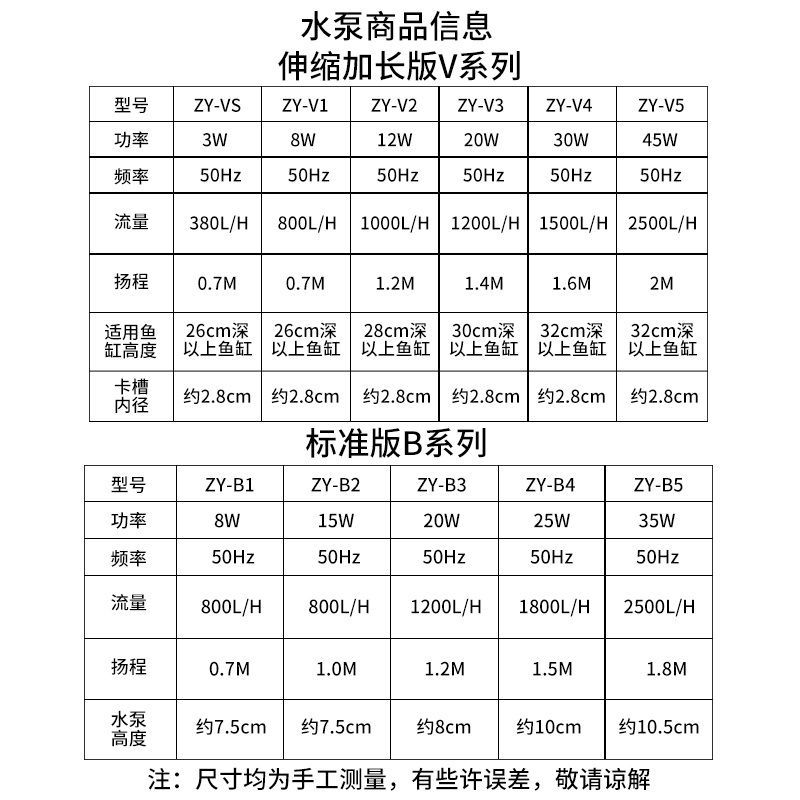 鱼缸水泵 三合一潜水泵 顶部过滤器上过滤外置过滤盒抽水泵高清大图