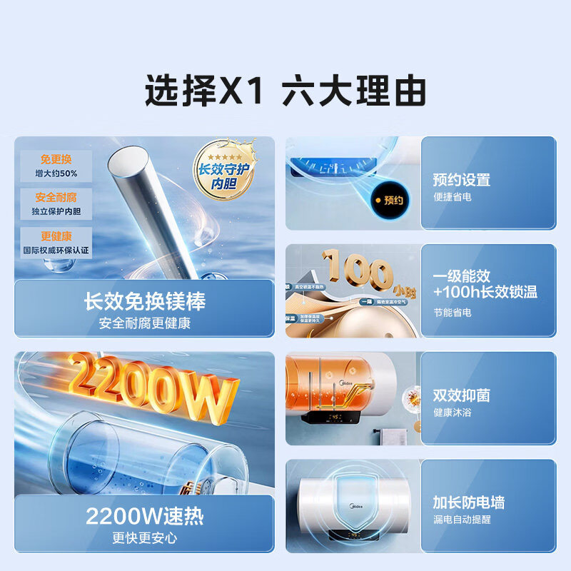 美的(Midea)储水式电热水器电家用100升健康免换镁棒一级能效F10021-X1(S) 3300W速热高清大图