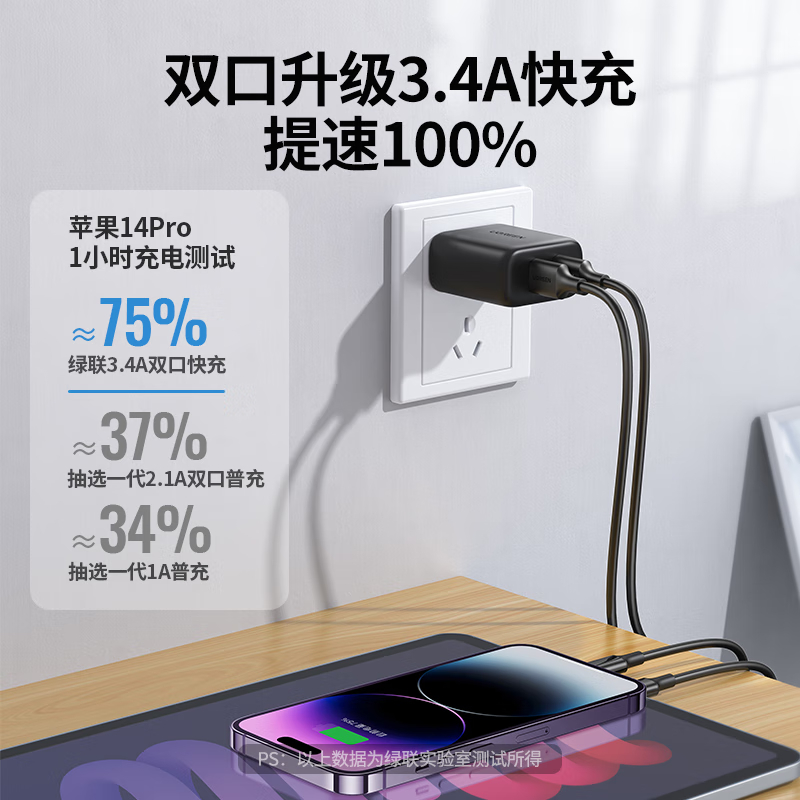 绿联(UGREEN)充电头多口快充USB插座头双口3.4A充电器5v1a/2a适用iPhone华为小米安卓手机手表高清大图