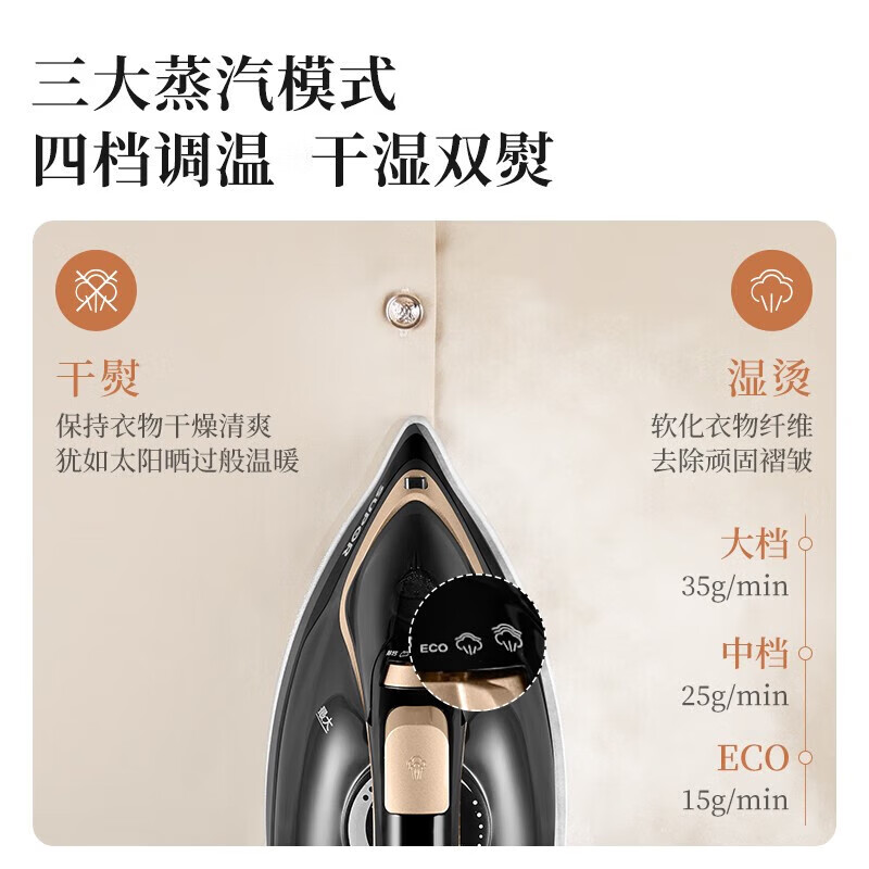 苏泊尔(SUPOR)蒸汽电熨斗2000W家用便携式手持蒸汽挂烫机三档蒸汽自动清洗升级双层底板小型熨烫机ESP-302A高清大图