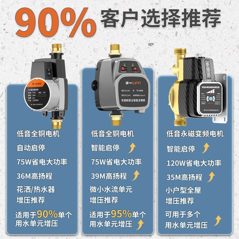 24V自来水增压泵洗澡家用热水器太阳能全自动增压器加压水泵