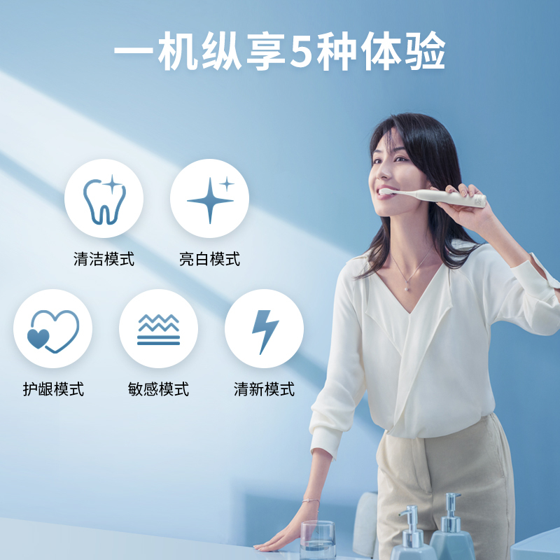 飞利浦(PHILIPS)5效宝藏刷 电动牙刷 成人声波震动牙刷 五种模式 HX2471/03 瑞斯白