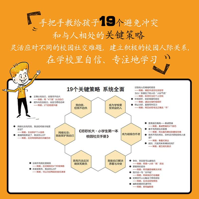 好好学习 +好好长大 [正版]好好学习+好好长大 小学生自主学习习惯培养校园社交手册方法技巧欺凌教育家庭教育类育儿书籍父高清大图