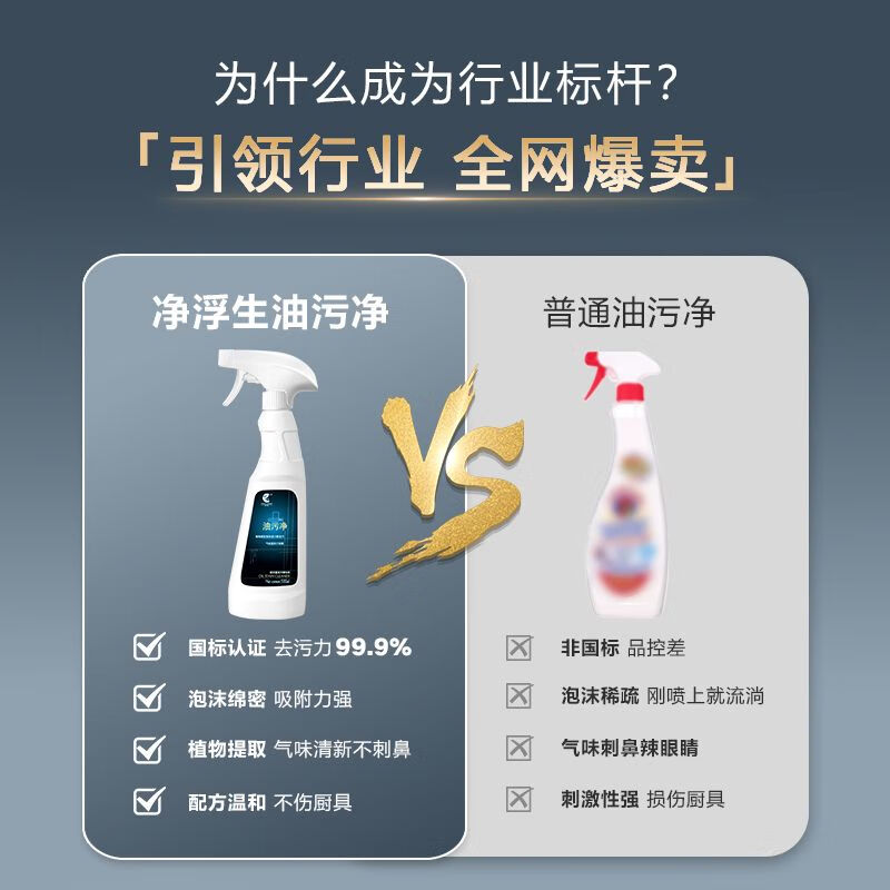 净浮生抽油烟机清洁剂油污净 4瓶装高清大图