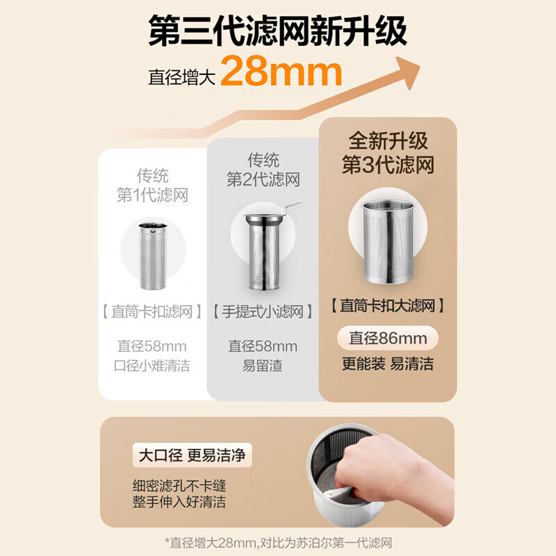 苏泊尔(SUPOR)纯钛养生壶玻璃面板烧水壶316L不锈钢恒温煮茶器 加大滤网多段保温1.5L SW-15YJ55高清大图