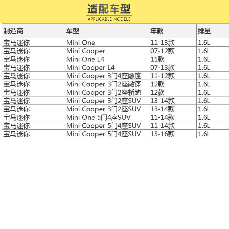 马勒(MAHLE)空气滤LX2038适配迷你Mini 2代 1.6L自动