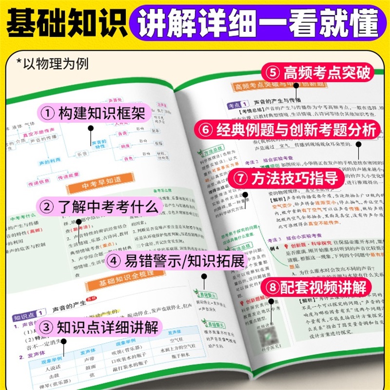 9本❤语数英道史地生物化(用3年) 初中通用 [友一个正版]万唯中考初中基础知识小四门初中知识点大全地理生物历史道法七八高清大图