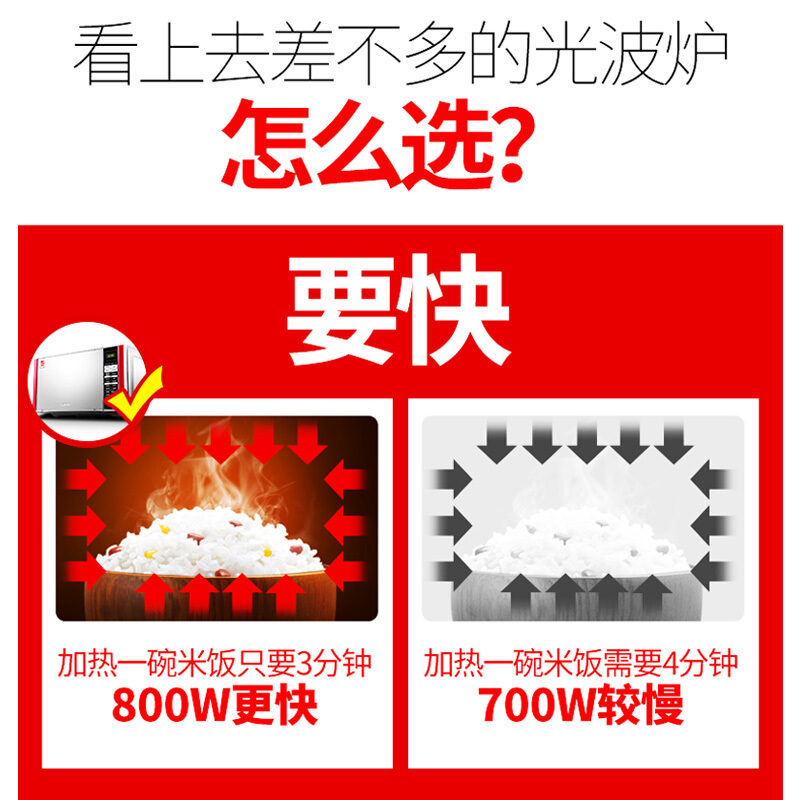格兰仕(Galanz) 微波炉 G80F23CSP-Q5(R0) 微烤一体 23L 不锈钢内胆 平板家用光波炉
