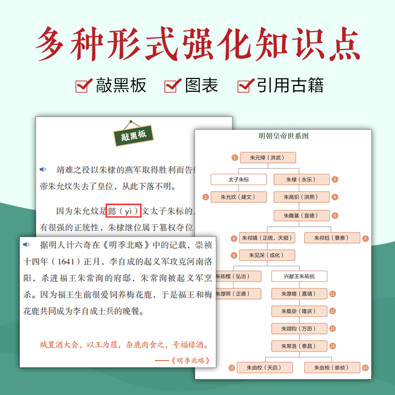 [正版] 历史太好玩了 古代帝王群聊明朝篇 胥渡吧说明朝的那些事儿趣说中国古代史下五千年历史类漫画书籍排行榜哈尔高清大图