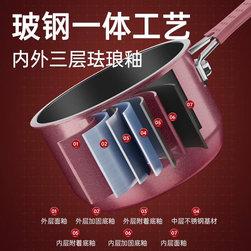 炊大皇珐琅女王汤锅22cm TG22NW高清大图
