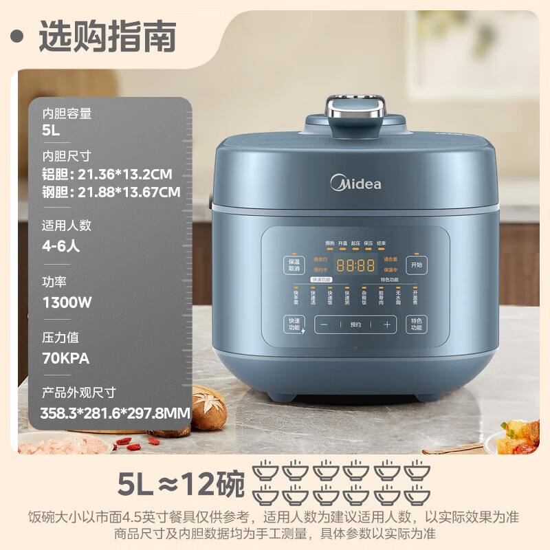 美的(Midea)0涂层焱火速香电压力锅8分钟一道菜5L高压锅电锅压力锅家用智能预约双胆高压电饭煲 MY-C5147高清大图