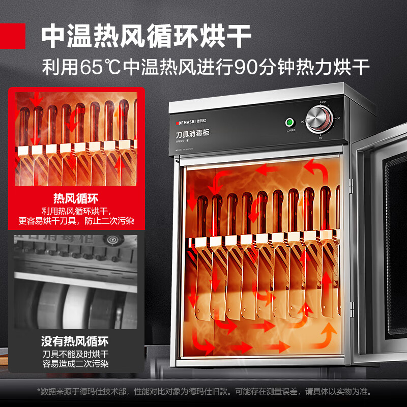 德玛仕DEMASHI刀具消毒柜带锁厨房消毒刀柜刀具消毒箱商用刀具柜消毒刀架柜菜刀保洁柜 XDZ50-L高清大图