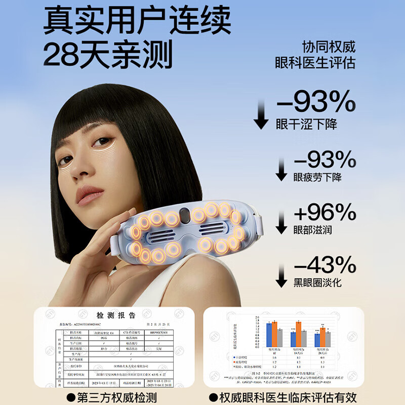 PGG智能润眼按摩仪E4 Pro紫灰色高清大图