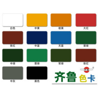 齐鲁 油漆 大红醇酸调和漆 管道铁栏杆金属防锈漆木材防腐漆 大红色 15KG/桶