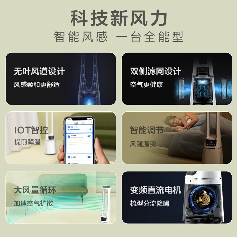美的(Midea)AMS150E-PB智能无叶风扇 落地塔扇京东小家智能生态遥控感温家用轻音母婴扇定时风扇高清大图