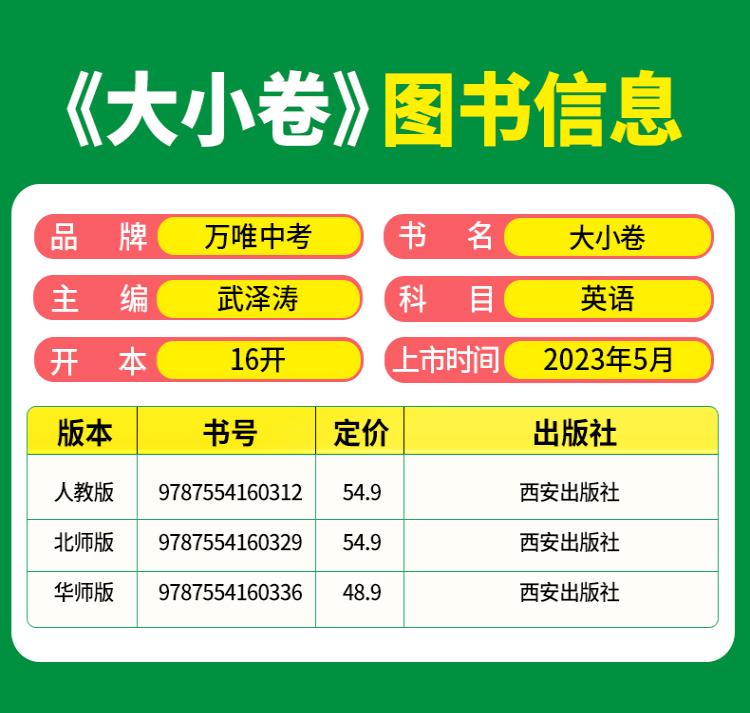 2025版万唯中考 大小卷九年级数学全一册人教版初中专题训练初三数学9年级单元同步训练试卷知识大全期中模拟期末复习冲刺高清大图