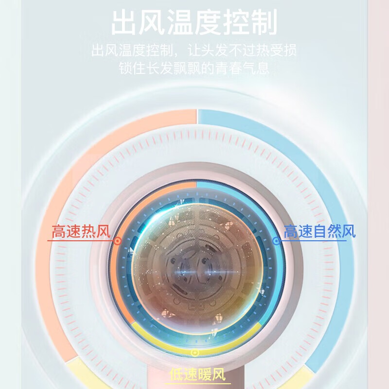 康夫电吹风KF5135随机颜色高清大图