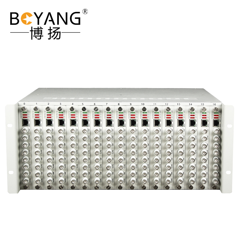 博扬(BOYANG) 集中型协议转换器机框 4U光端机机箱可插17卡槽 1台 BY-4U-17
