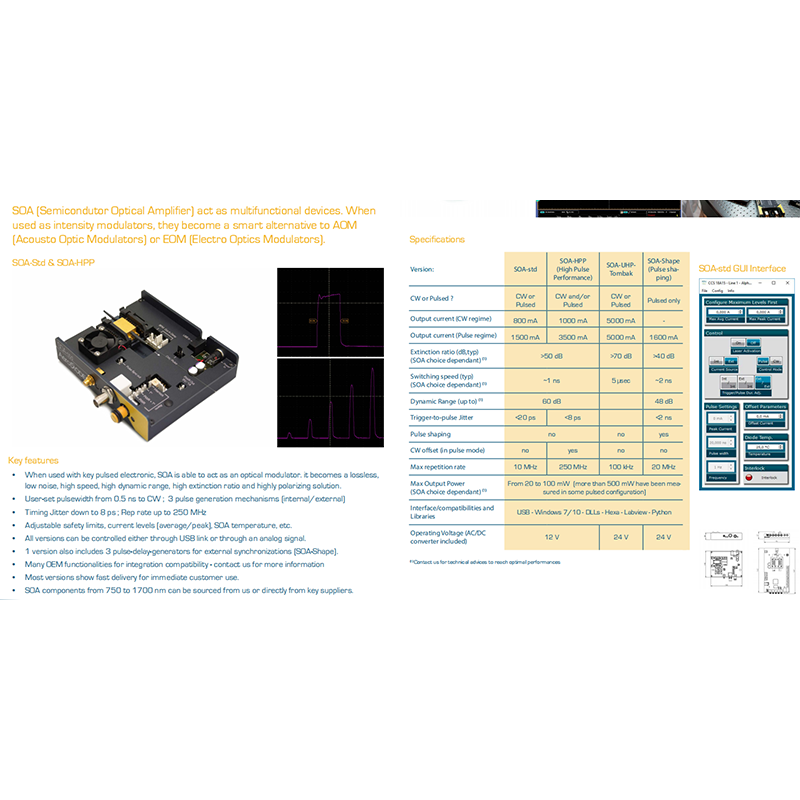aerodiode SOA脉冲驱动SOA-HPP 法国 货期2-3周高清大图