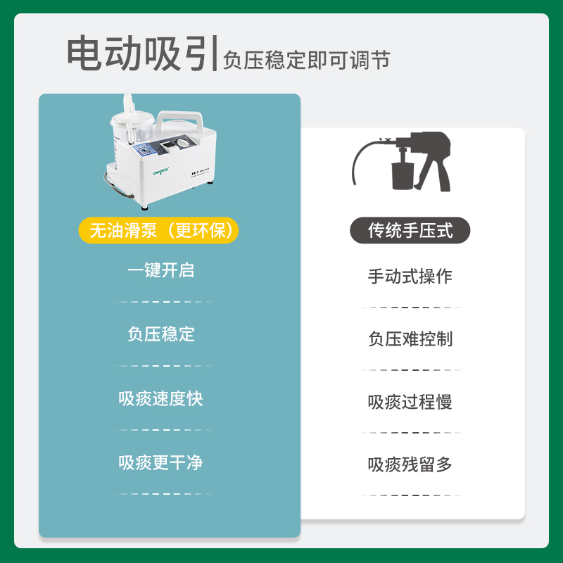 欧格斯低噪版电动吸痰器瘫痪病人老人医用负压吸引器儿童家用排痰