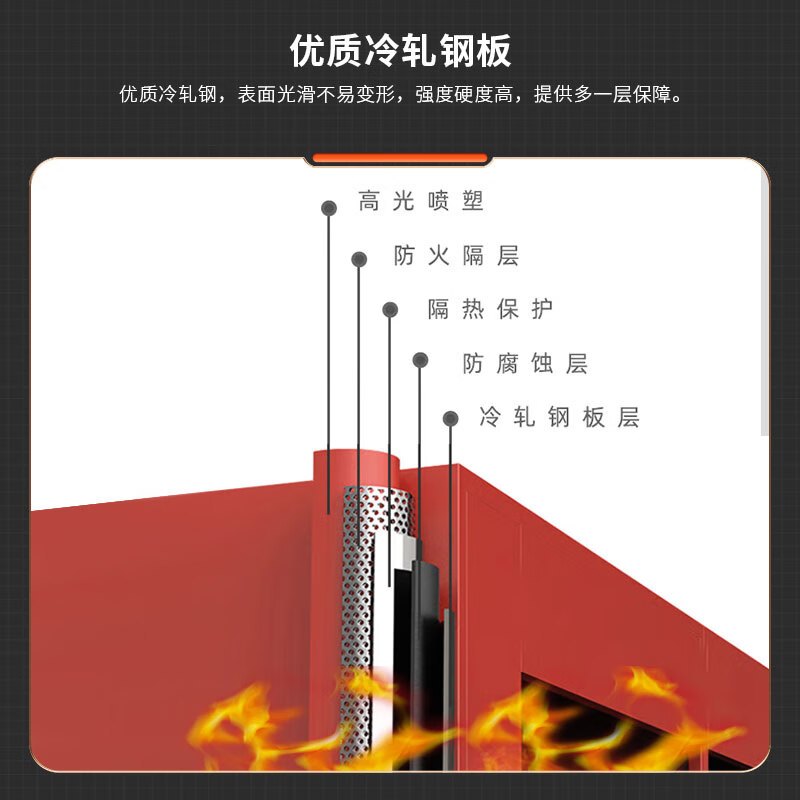 域赢消防柜器材柜工具柜工地展示柜微型消防站2000*2400*400含器材