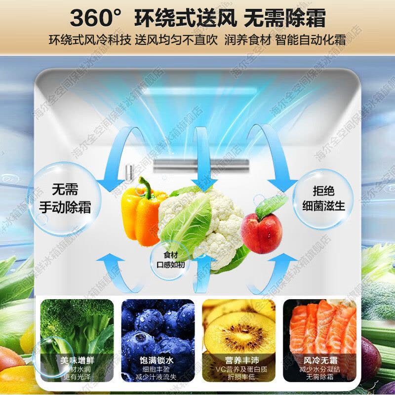 海尔(Haier)538升对开门嵌入冰箱 一级双变频节能 精控多路送风 智+魔方视窗 BCD-538WGHSSEDB9图片