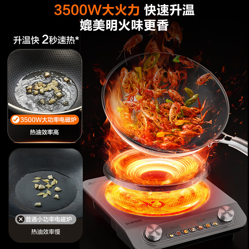 苏泊尔(SUPOR)大功率电磁炉家用凹面3500W爆炒电磁灶火锅炉炒菜定时电炉电火灶C35-IA802D高清大图