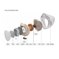 米微 创意版电动防病毒防流感防雾霾口罩 除PM2.5防花粉烟尘便携小巧时尚净化空气口罩 心悦款