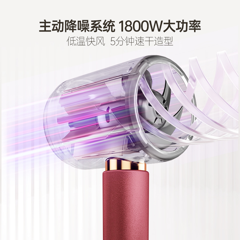 showsee/小适恒温电吹风机家用大风力低噪负离子宿舍用学生吹风筒男女便携A11-R