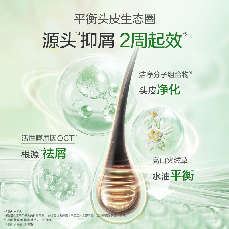 阿道夫精油香护理专研洗发水(轻柔丝滑)680ml*1 精油沐浴液(魅力经典)420ml*1高清大图