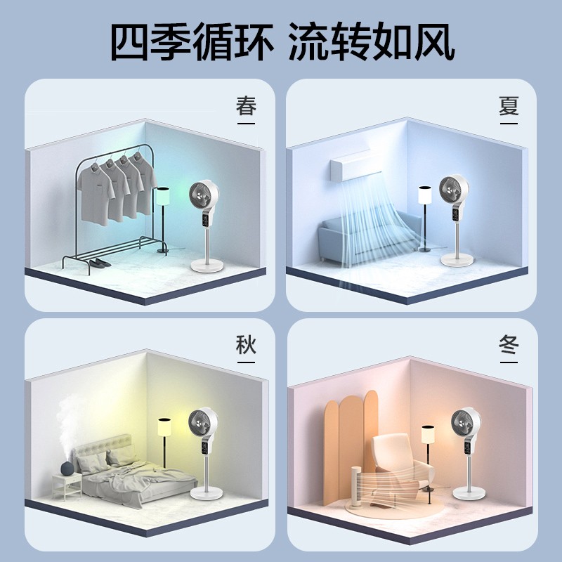 飞利浦(PHILIPS)空气循环扇家用立式落地扇 低噪节能直流变频远程遥控冷风扇ACR2142CF (线下同款)高清大图