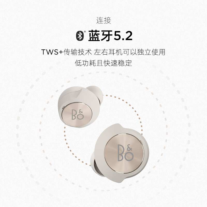 B&O beoplay EQ 主动降噪真无线蓝牙耳机 丹麦bo入耳式运动立体声耳机 无线充电 张艺兴同款耳机 沙金色高清大图
