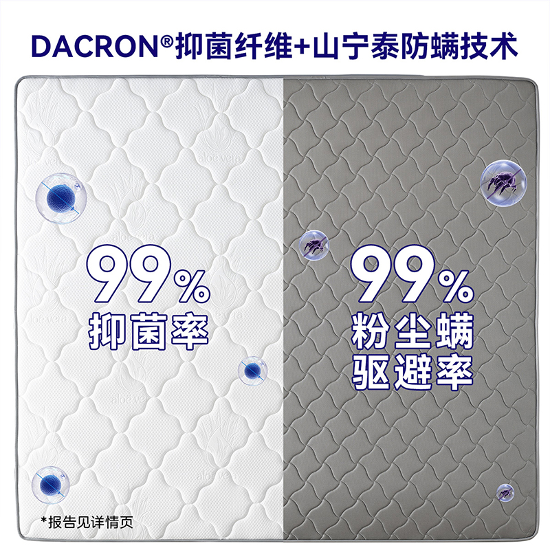 全友家居 天然进口乳胶双人床垫卧室独立弹簧床垫子高清大图