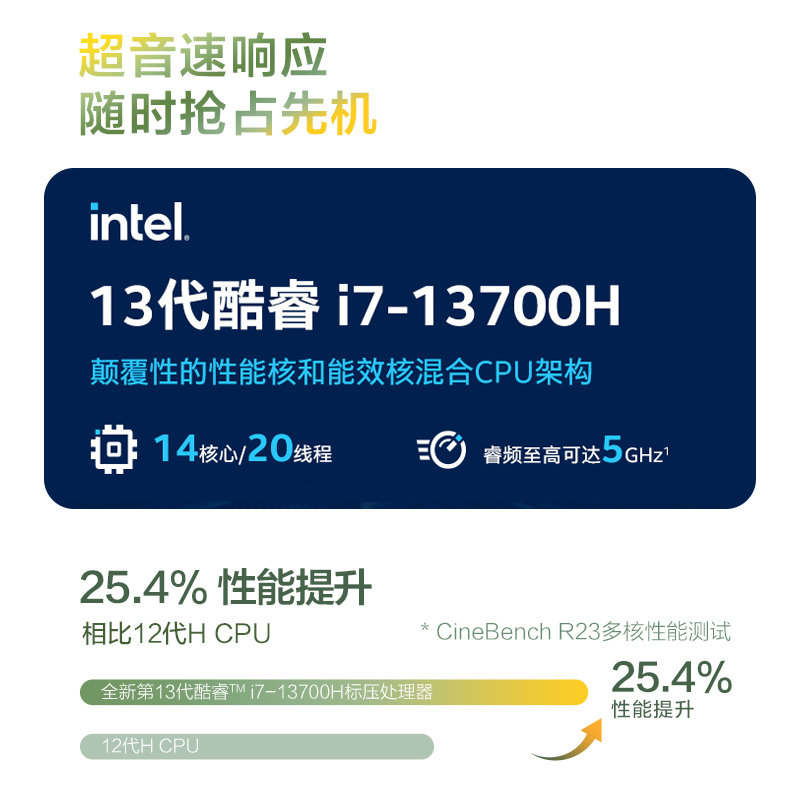 [2023新品]惠普HP星BookPro14笔记本电脑轻薄便携办公本13代i7-13700H标压/16G/1TB/2.8K/90Hz/OLED屏/月光银[14-eh1035TU]