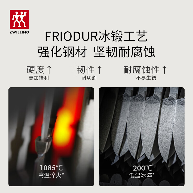 双立人 ZW-K309/54380-004-722 刀具 刀具套装切菜刀水果刀蔬菜刀切肉刀刀架多用切片刀NOWS系列刀具高清大图