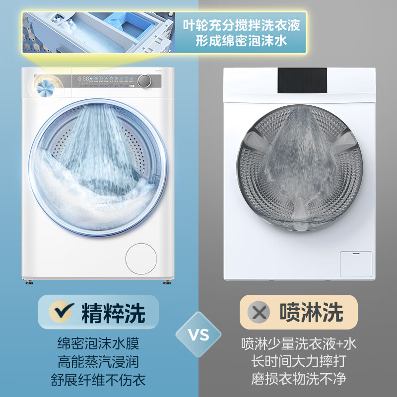 美的midea滚筒洗衣机10公斤全自动洗烘一体机创新精粹洗超薄自由嵌