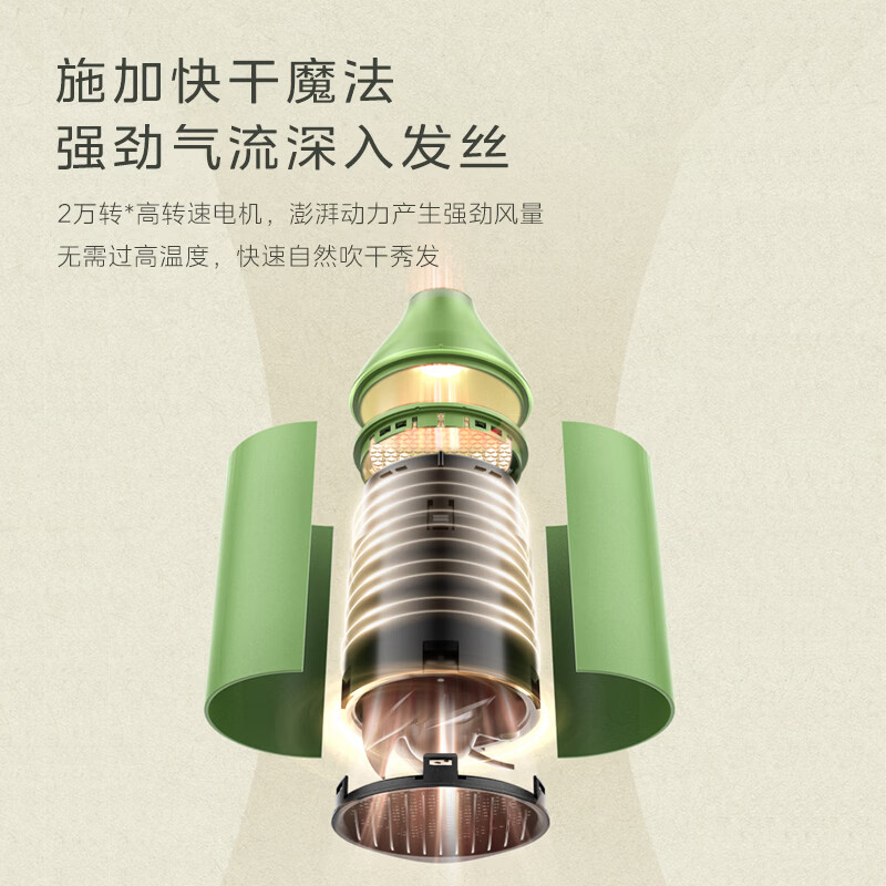 (顺丰发货)美的(Midea)家用护发负离子电吹风MB-AJ0502高清大图