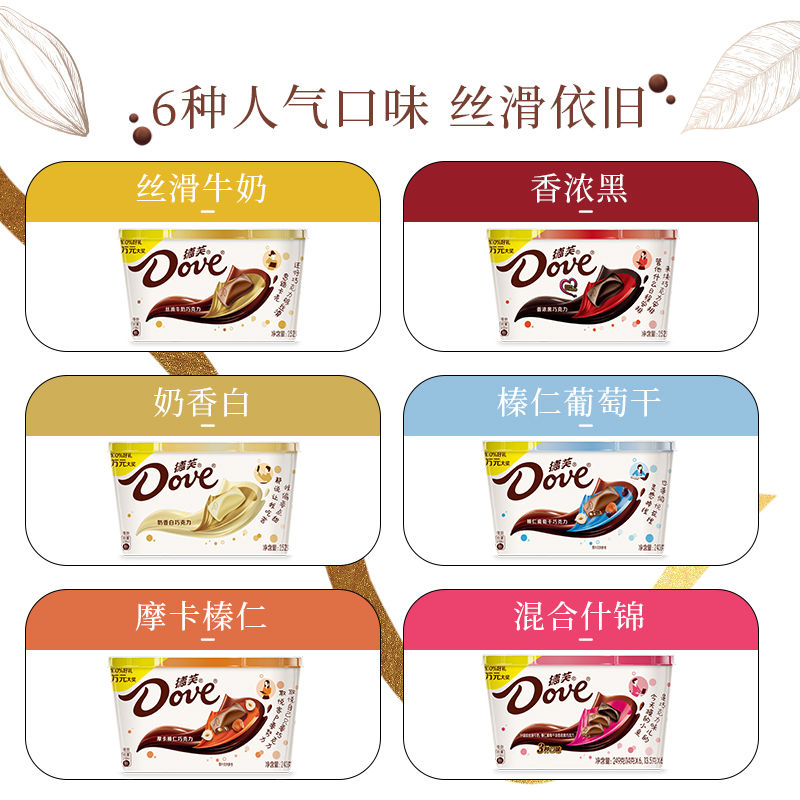 巧克力碗装丝滑牛奶巧克力252g/份高清大图