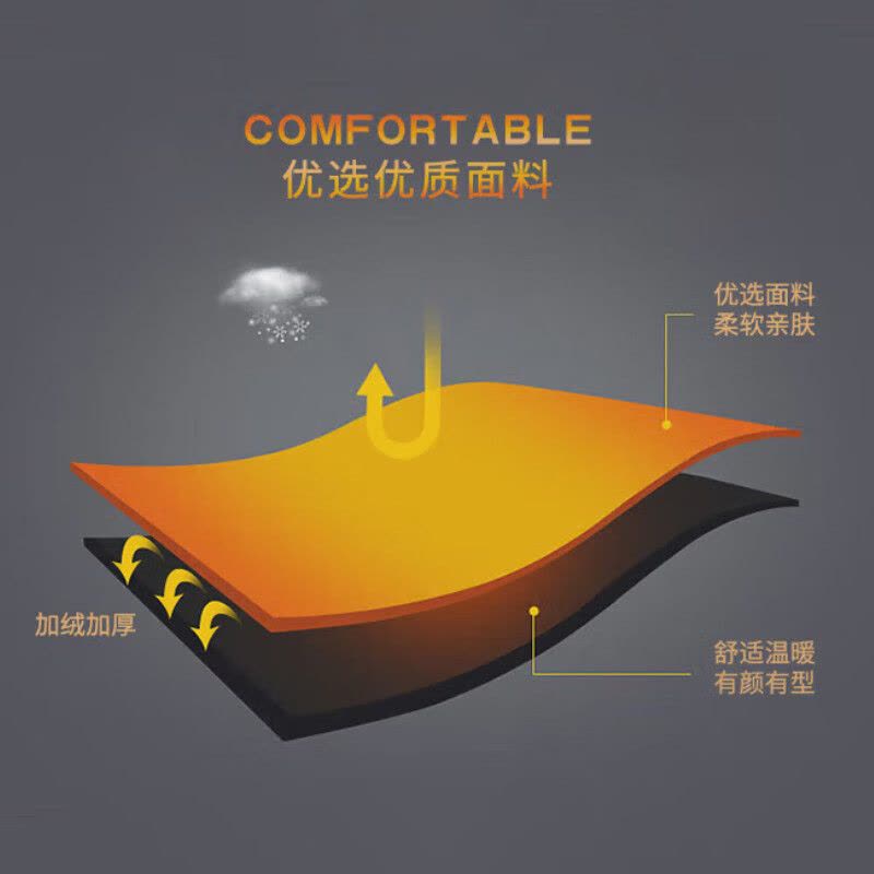 花花公子保暖内衣男士女士加绒加厚秋冬圆领保暖套装圆领打底内衣贴身暖绒图片