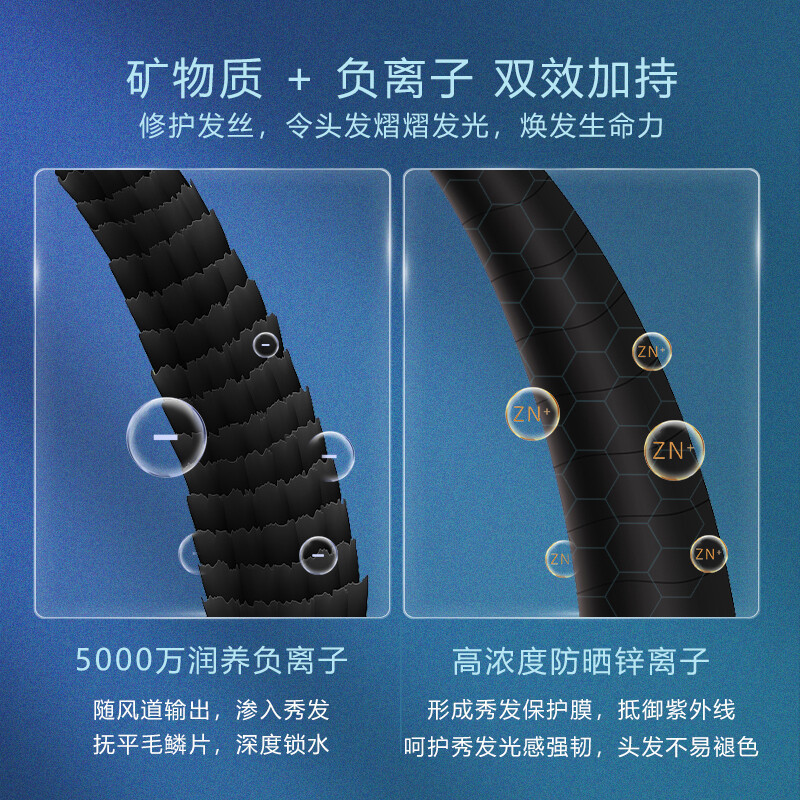 飞利浦(Philips) 电吹风 5000万负离子家用大功率恒温护发高颜值吹风筒 BHD399/65