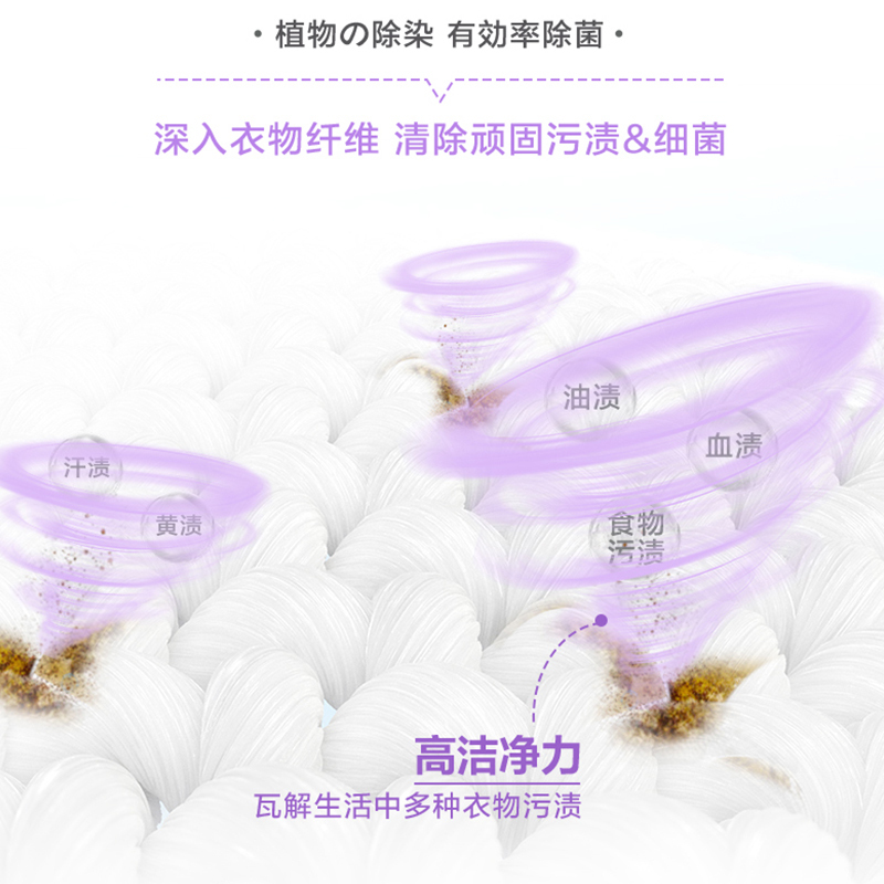 菁华清可新薰衣草留香洗衣液3Lx2瓶组合 除菌去渍长效留香低泡易漂