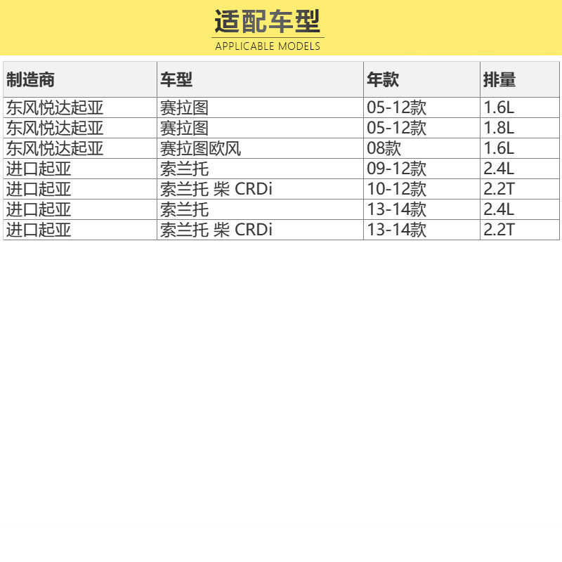 马勒(MAHLE)活性炭空调滤LAK707适配05-12款赛拉图1.6/1.8L/09-14款索兰托 2.2T/2.4L