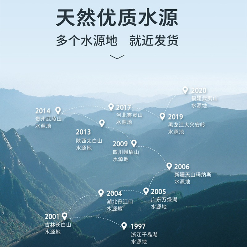 农夫山泉饮用天然水小瓶装整箱装380ml*12瓶纯净饮用水