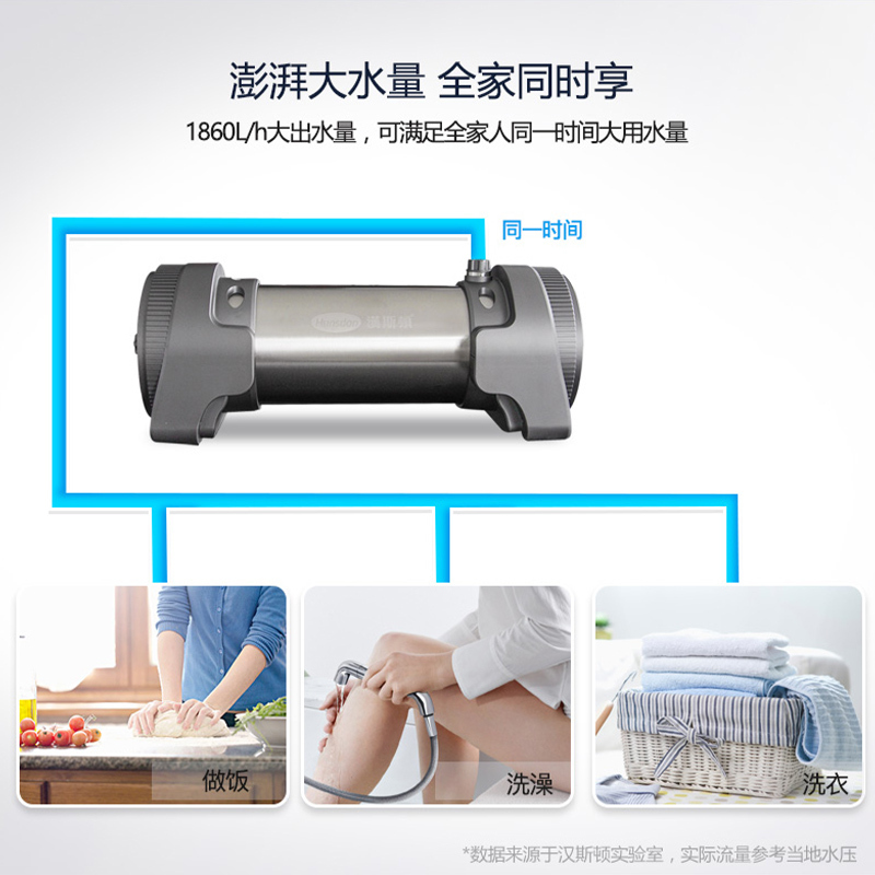 汉斯顿/Hunson净水器全屋别墅大流量前置管道过滤中央自来水过滤4000CT高清大图