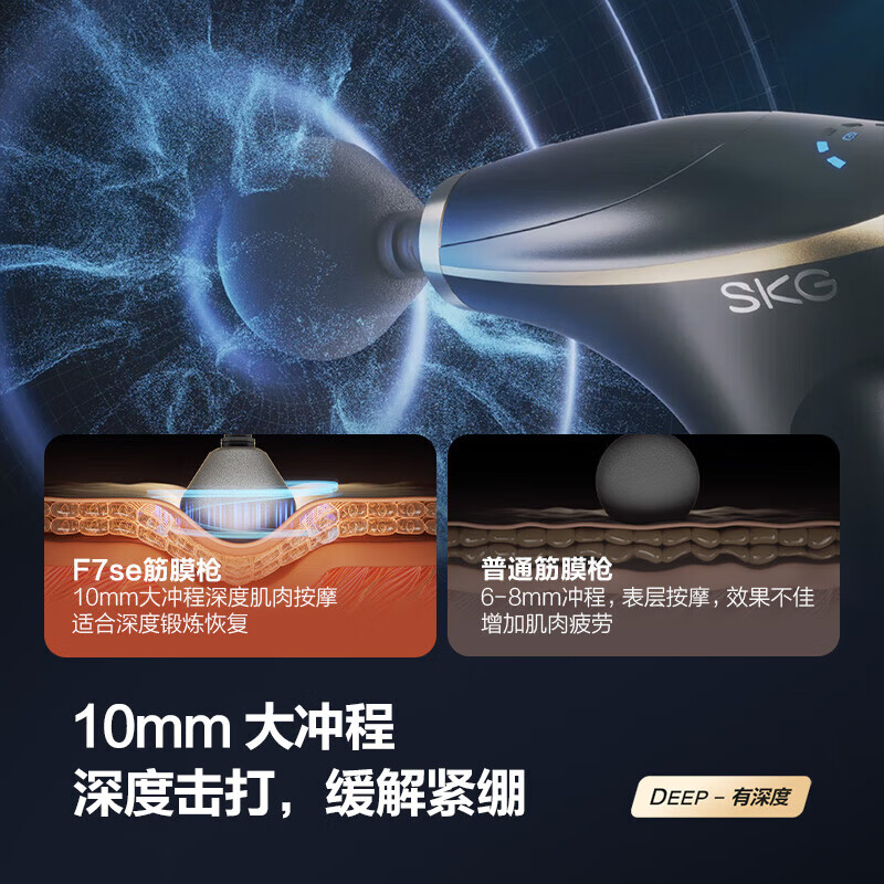 SKG筋膜枪运动肌模枪颈膜枪按摩仪家用按摩器 F7SE深灰色高清大图