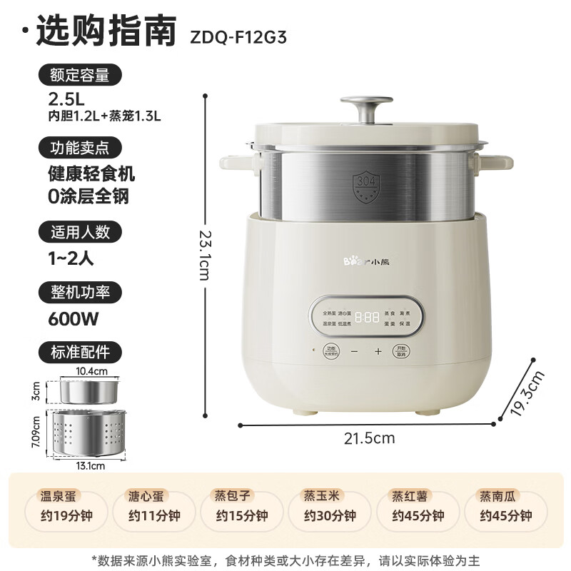 小熊煮蛋器自动断电双层蒸蛋器家用多功能早餐快速煮蛋不粘锅设计 ZDQ-F12G3-P01高清大图